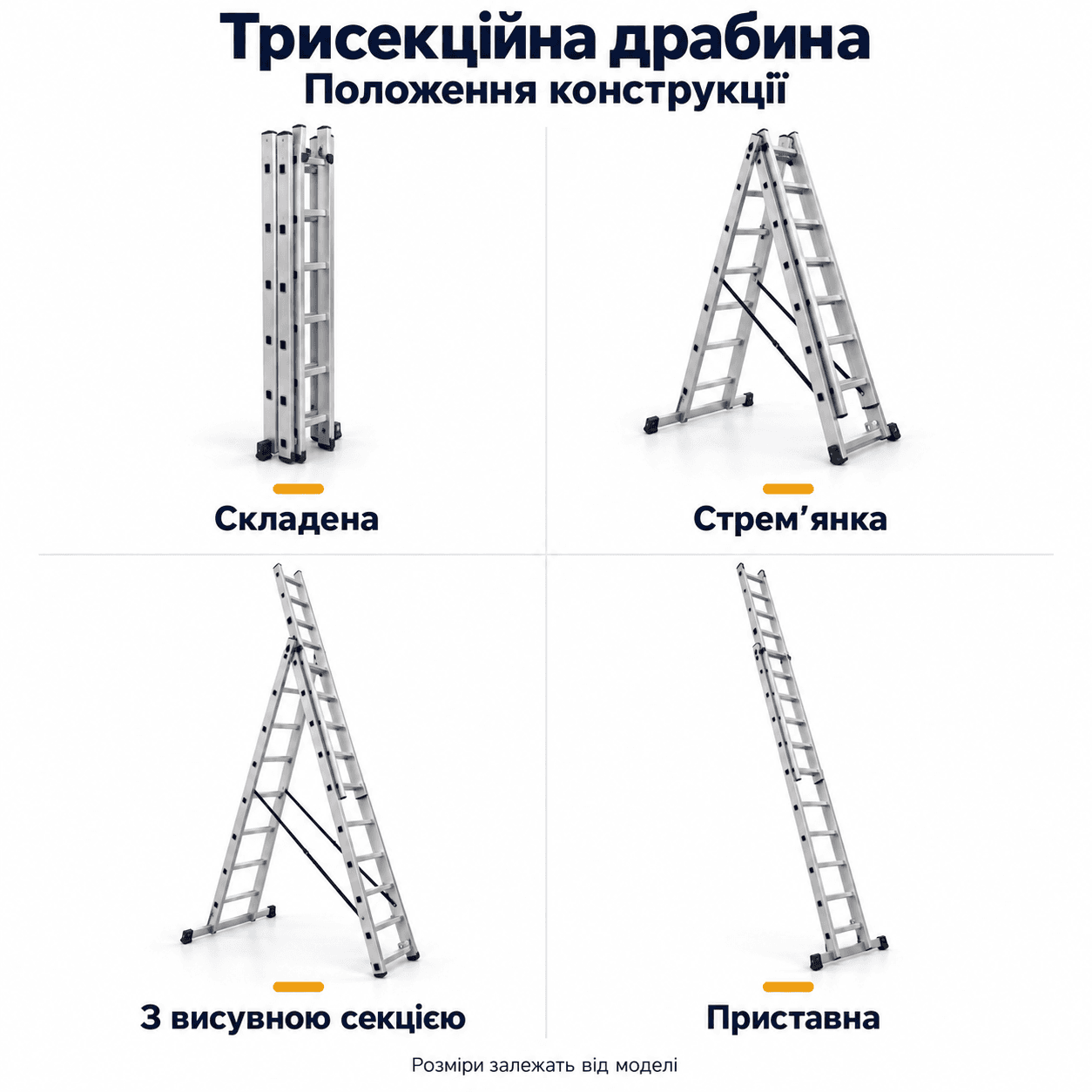 Положення трисекційної драбини