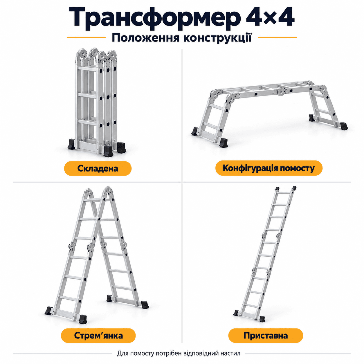 Як складається трансформер 4×4